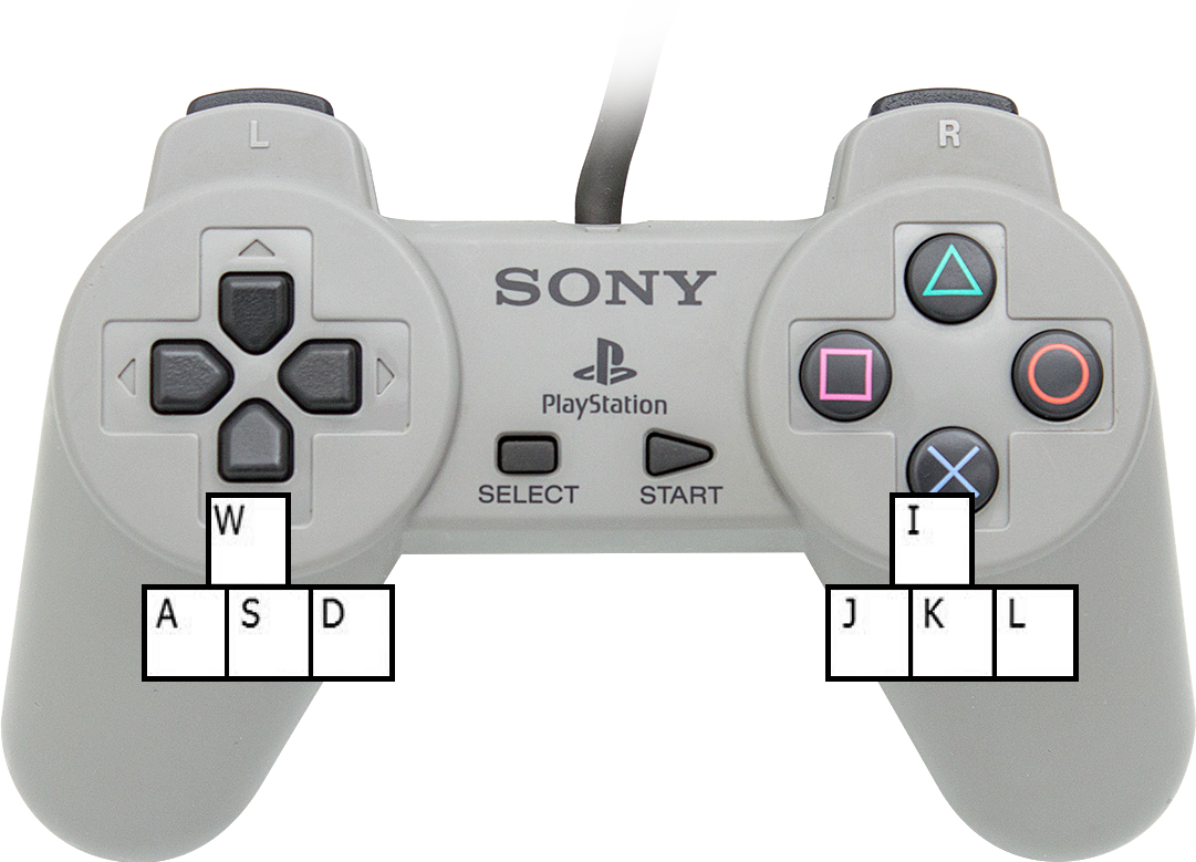 Controls (keyboard) Note The game have native controller support