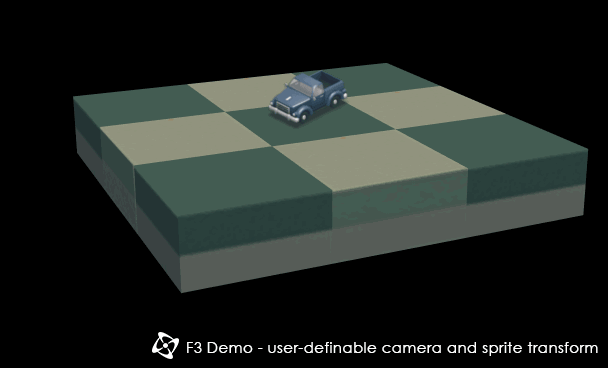 Fusion 3 Demo Sprite Transform Clickteam Fusion 2 5 Free Version By Clickteam Llc