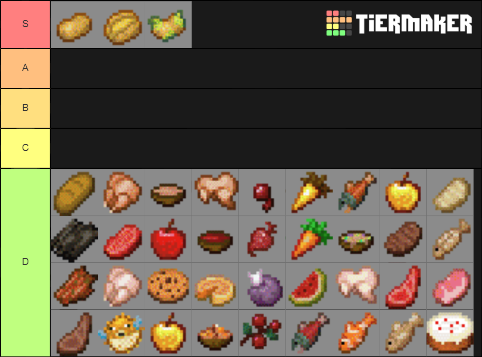 The_first_potato on Game Jolt: "the correct minecraft food tier list