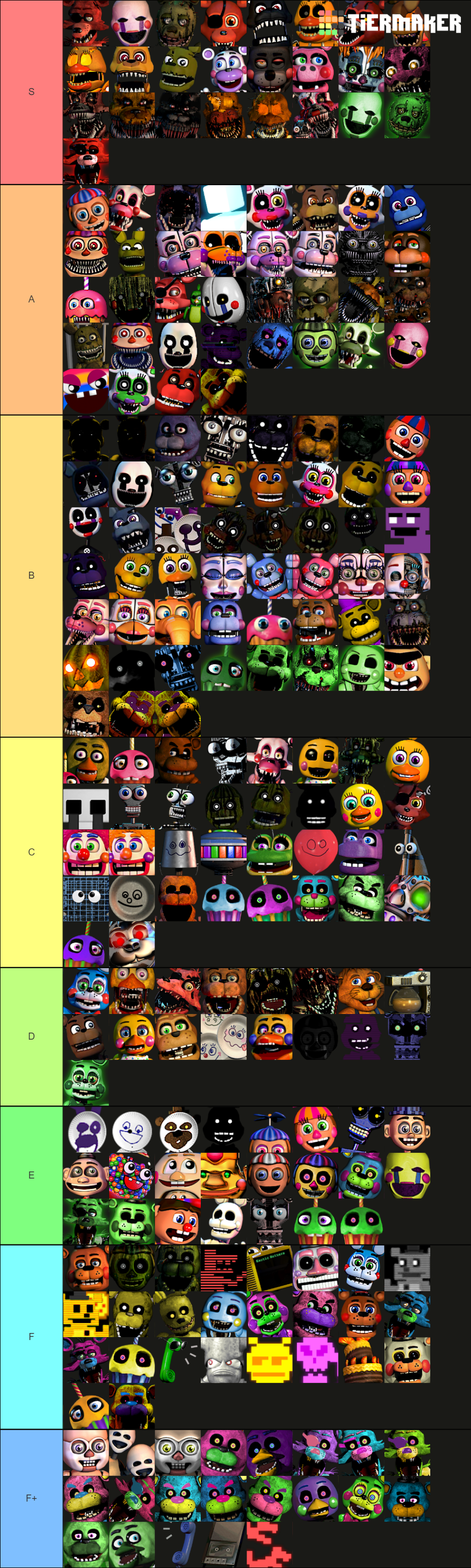 🎃🦇🧛‍♂️DeeDee66👻💀🧟‍♂️ on Game Jolt: "FNaF Tierlist! https://tiermaker