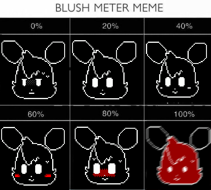 ShadowFoxyGamerOG on Game Jolt: "Blush meter meme idk"
