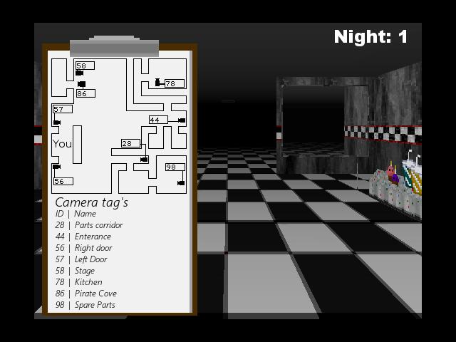 Five Nights at Freddy's RPG Maker Edition by Millu (@Millu ...