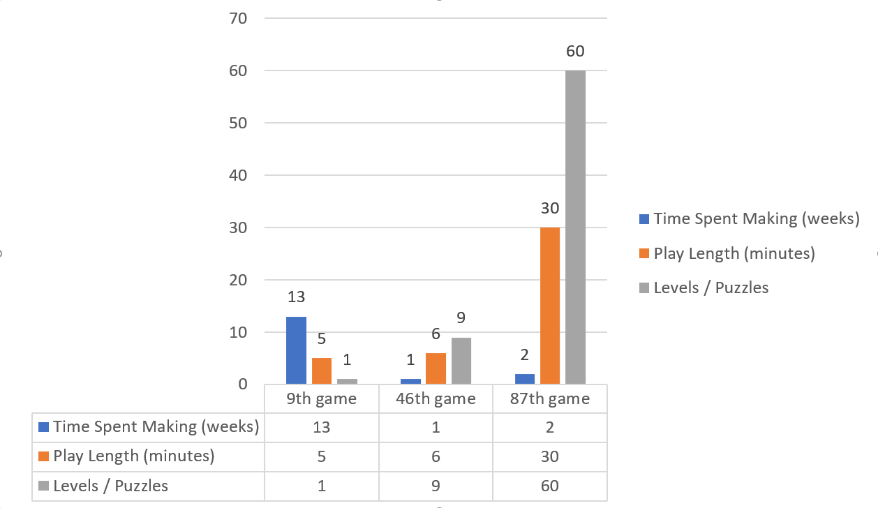 graph-ifxf64fz.png